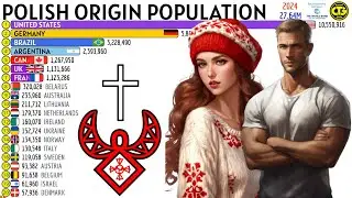 POLISH-ORIGIN POPULATION OUTSIDE POLAND