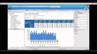 ATS Intelligence - Data Collection, Calculation and Reporting of OEE