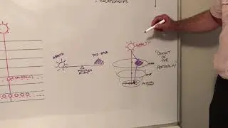 Intro to self-healing course (Multidimensional Healing - by Paul Turner)