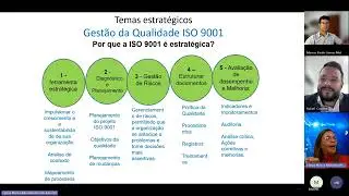 Palestra - MBA em Qualidade, Meio Ambiente e Segurança