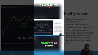 Master Stock Trading: Avoid Faulty Bases & Ace Your Entries!
