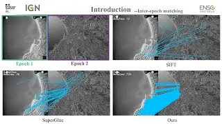 Diverse applications in geoscience: feature matching for multi-epoch historical aerial images