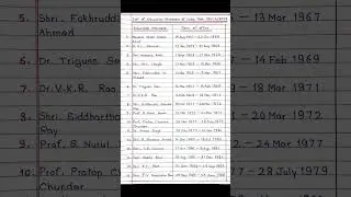 List of Education Ministers of India from 1947 ~ 2023 || part 1