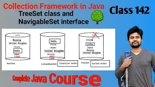 Collection FrameWork series - NavigableSet interface  in Java - Explained in Detail