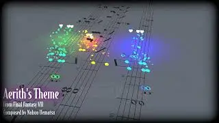 Aerith&rsquo;s Theme | Piano Cover &ndash; Luminous Dreams