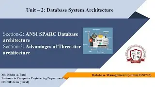 ANSI SPARC three level architecture of DBMS  | Unit-2 | Lecture-2