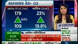 CNBC Bajar interviews Anupam Jindal, CFO, Sterlite Tech on Q2FY'18 performance
