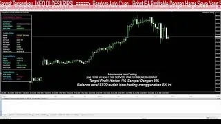 January 22,2026 Live Trading Account Growth Update  #XAU #ExpertAdvisor #PandoraGold