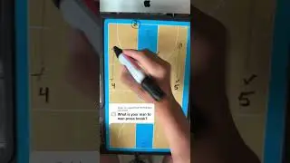 Press Breaker against an aggressive man to man defense