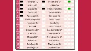 PALPITES DA LOTECA 1231