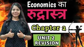 Chapter 2 Unit 2 Revision - Theory of Consumer Behaviour Rudrastra Revision Economics CA Foundation