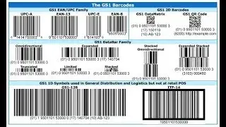 Embrace the supply chain revolution: introduction and awareness | DPIRD