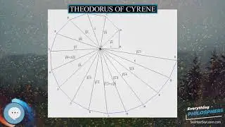 Theodorus of Cyrene 👩&zwj;🏫📜 Everything Philosophers 🧠👨🏿&zwj;🏫