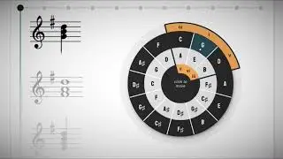 Introducing Chordour 1.1: interactive circle of fifths, sound instruments and MIDI mapping