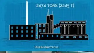 Energy saving and environmental protection, worry-free milling#Wheatprocessing #flourmachine