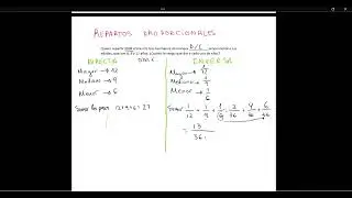 Repartos proporcionales