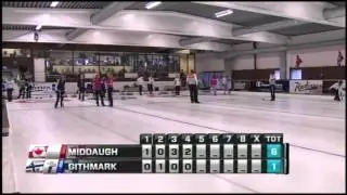 Radisson Blu Oslo Cup 2012 Draw 13 CAN/Middaugh-NOR/Githmark