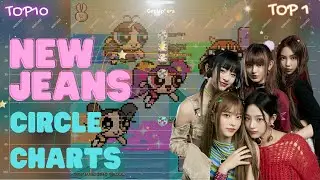 NEW JEANS on Korean Charts - CIRCLE DIGITAL CHARTS HISTORY (2022-2024)