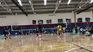 Syd Cup - No Duty vs Lynx - R2 Set 1 (Part 2)