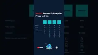 NETFLIX REDUCED PRICES 🔥 ₹ 149 BASE PLAN 🤯 Full Details | New Netflix Subscription Plan #shorts
