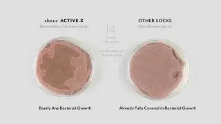 Active-X Antibacterial Test