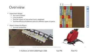 Efficacy of Mechanical Weeding Tools: A Study into Alternative Weed Management Strategies Enabled by