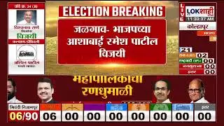 Bhiwandi Mahapalika Election Result  भिवंडीमध्ये कोणार्क विकास आघाडीचे चारही उमेदवार विजयी