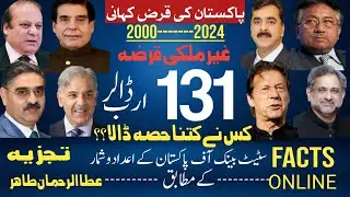 Pakistan external debt history,2000 to 2024