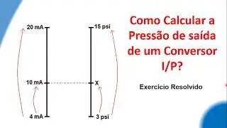 Como Calcular a Pressão de saída de um Conversor I/P? Exercício Resolvido