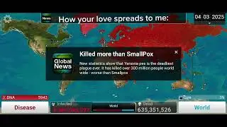 Plague Inc meme