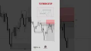 🎯 Smart Money Trap EXPLAINED! | Order Block + BOS + Liquidity Grab 💥  #ForexTrading #OrderBlock