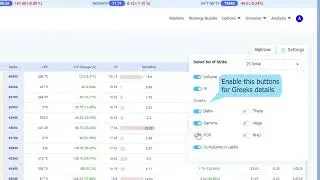 Options Chain In TalkOptions | Analyse Options | Options Ka Search Engine.