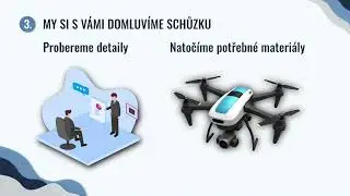 Jak vytvořit web snadno a rychle