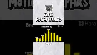 AI for Motion Graphics - Hera.Video #motiongraphics #aimotiongraphics #hera #aigraphics #aitools