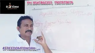 Basic plans of Highrich ( Repurchase plan & First purchase plan) explained by Titto Thomas
