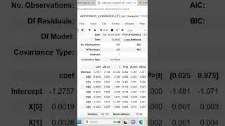 Data Science Short Clip #datascience #viral #machinelearning #shorts #development #coding  #reels