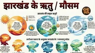 झारखंड की जलवायु विश्लेषण व जलवायु क्षेत्र | Jharkhand Climate Zones | JSSC JPSC |Jharkhand GS 