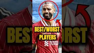 The Best/Worst Players Of Each Club This Season😳🔥#football#soccer#futbol