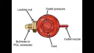 Gas Regulator #construction #update #civilengineer @ConstructionStudio_