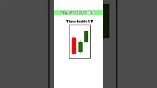 Three Inside Up Pattern  #shorts