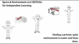 Innovative, Private, Equipped Studios for Autonomy in Education