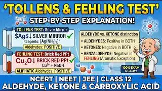 Tollens & Fehling Test | Aldehyde Ketone and Carboxylic acid | NCERT / NEET/JEE