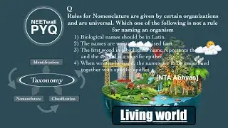 NEETwaliPYQ II NEET II Rules for Nomenclature are given by certain organizations and are universal.