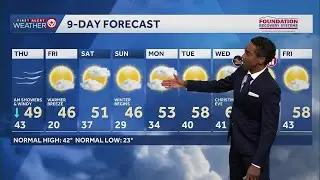 Kansas City weather: Strong winds expected Thursday, Dec. 17 | Temperatures will drop