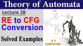 RE to CFG Conversion with Solved Examples in Urdu/Hindi