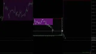 BTC, Bitcoin, Анализ 27.06  #биржа #трейдинг #forex #trading #bitcoin #btc #crypto #cryptocurrency
