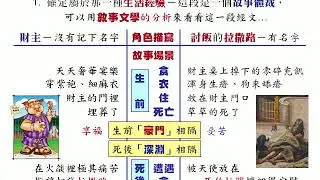 實用釋經學 (比喻)：20 財主與拉撒路