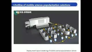Illustration of design plan for the mobile popular science education equipment