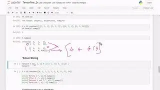 Tensorflow tutorial for beginner in Tamil
