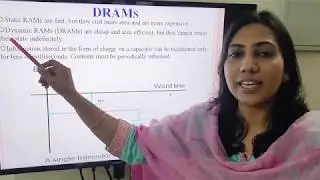 CS 202 Computer Organization and Architecture-Module IV-Asynchronous DRAM-Asst Prof Shiyon P Johnson